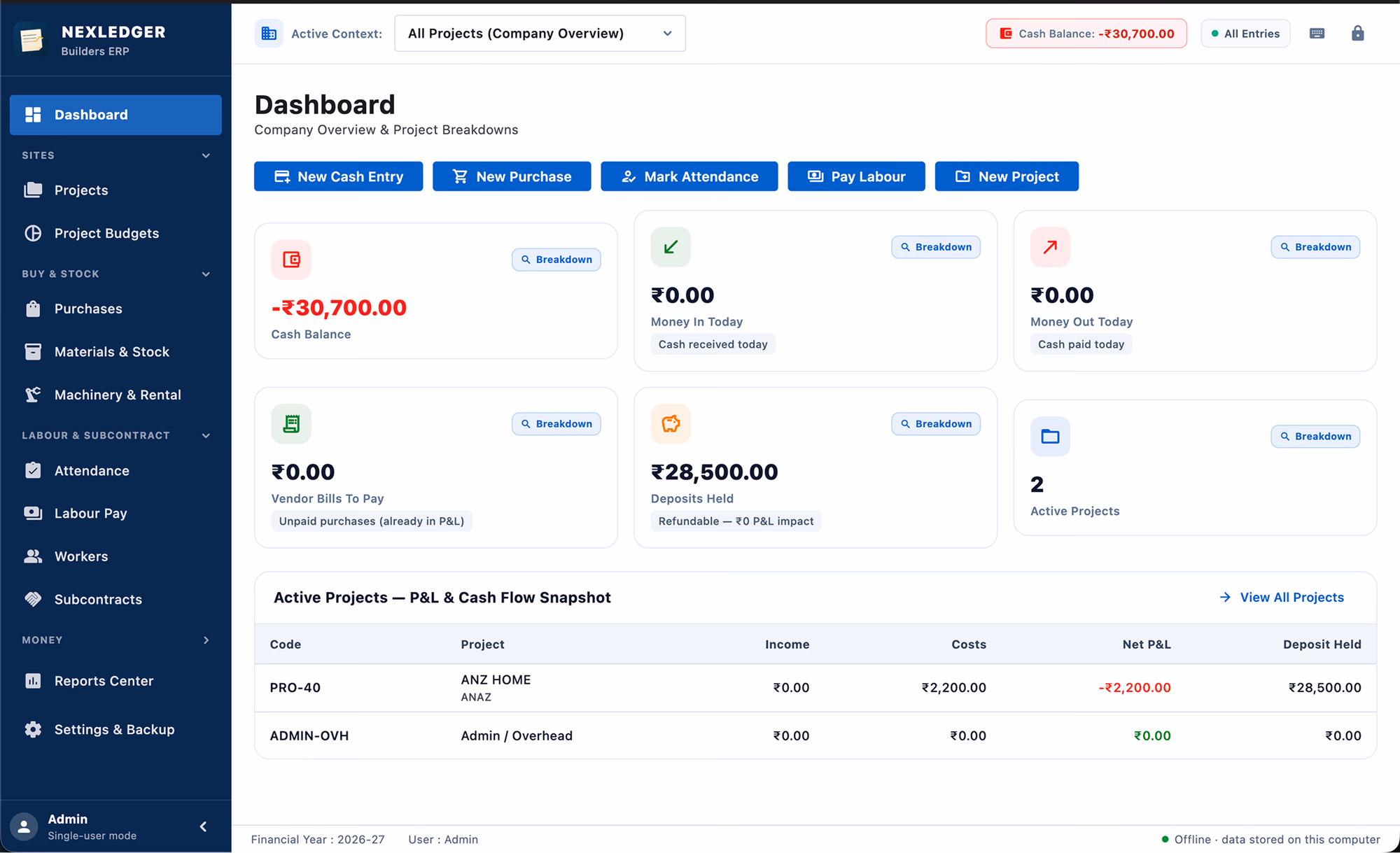 NexLedger company overview dashboard